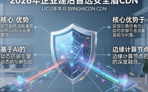 安全盾cdn好用吗，安全盾cdn是什么