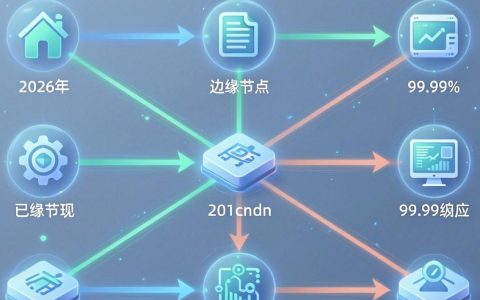 101cdn是什么，101cdn加速服务靠谱吗