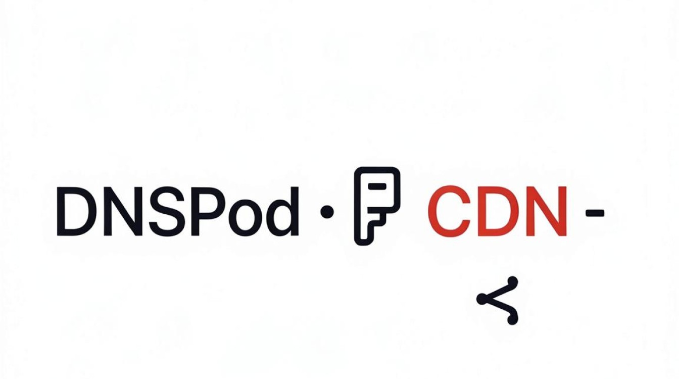 dnspod与cdn