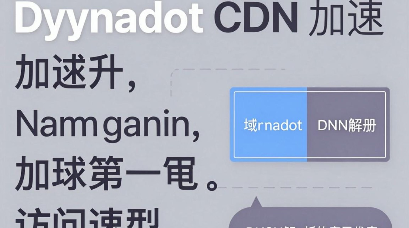 dynadot cdn加速 dynadot cdn加速