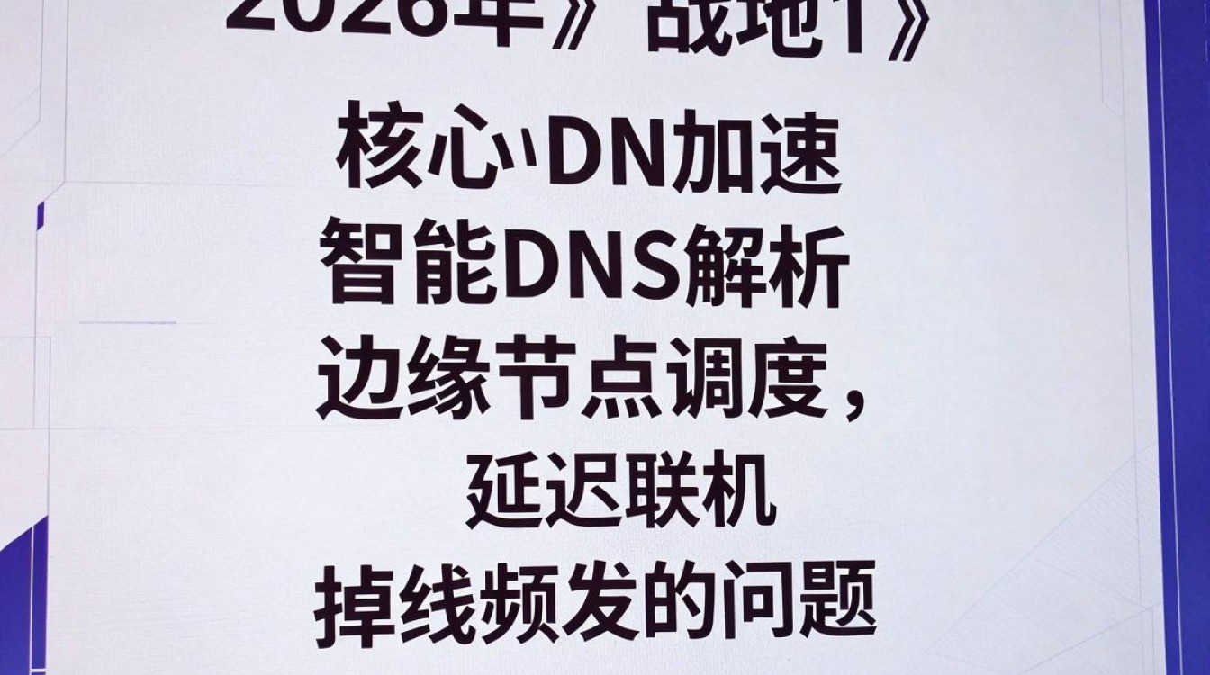 战地1 cdn