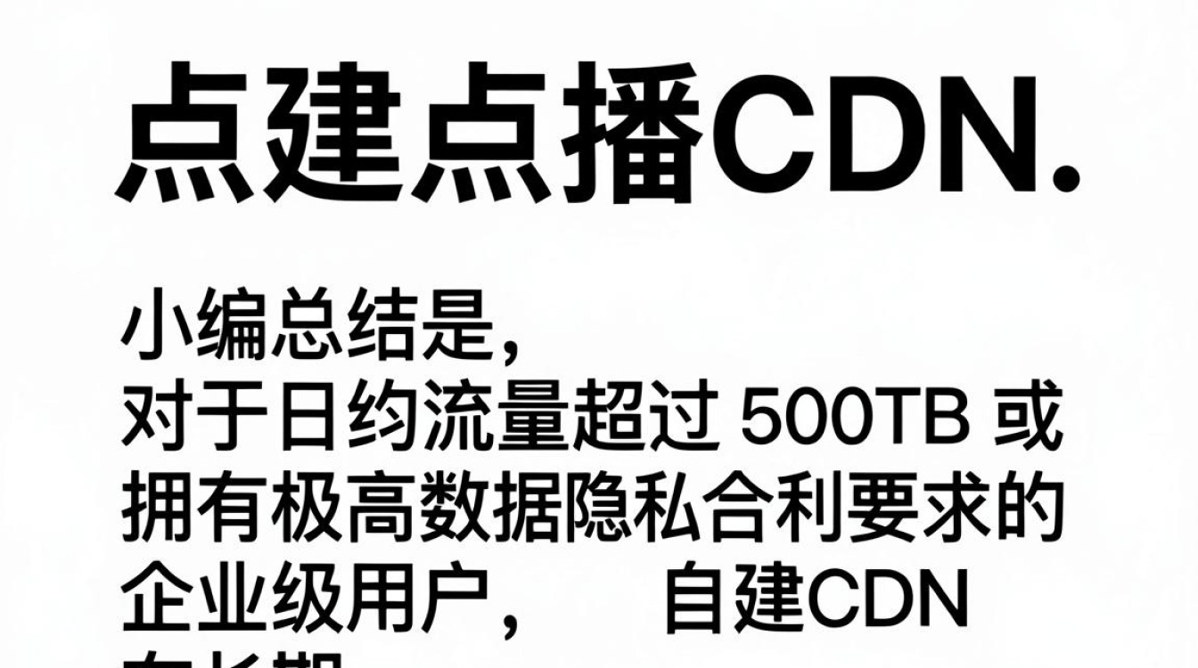 自建点播cdn 自建点播cdn