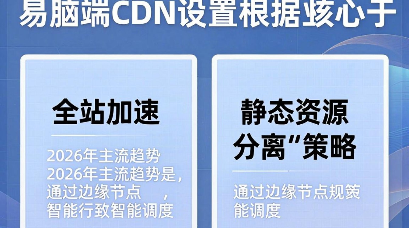 电脑cdn设置 电脑cdn设置