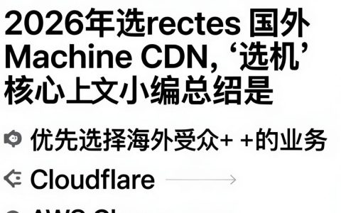 国外主机cdn加速效果好吗，国外主机cdn