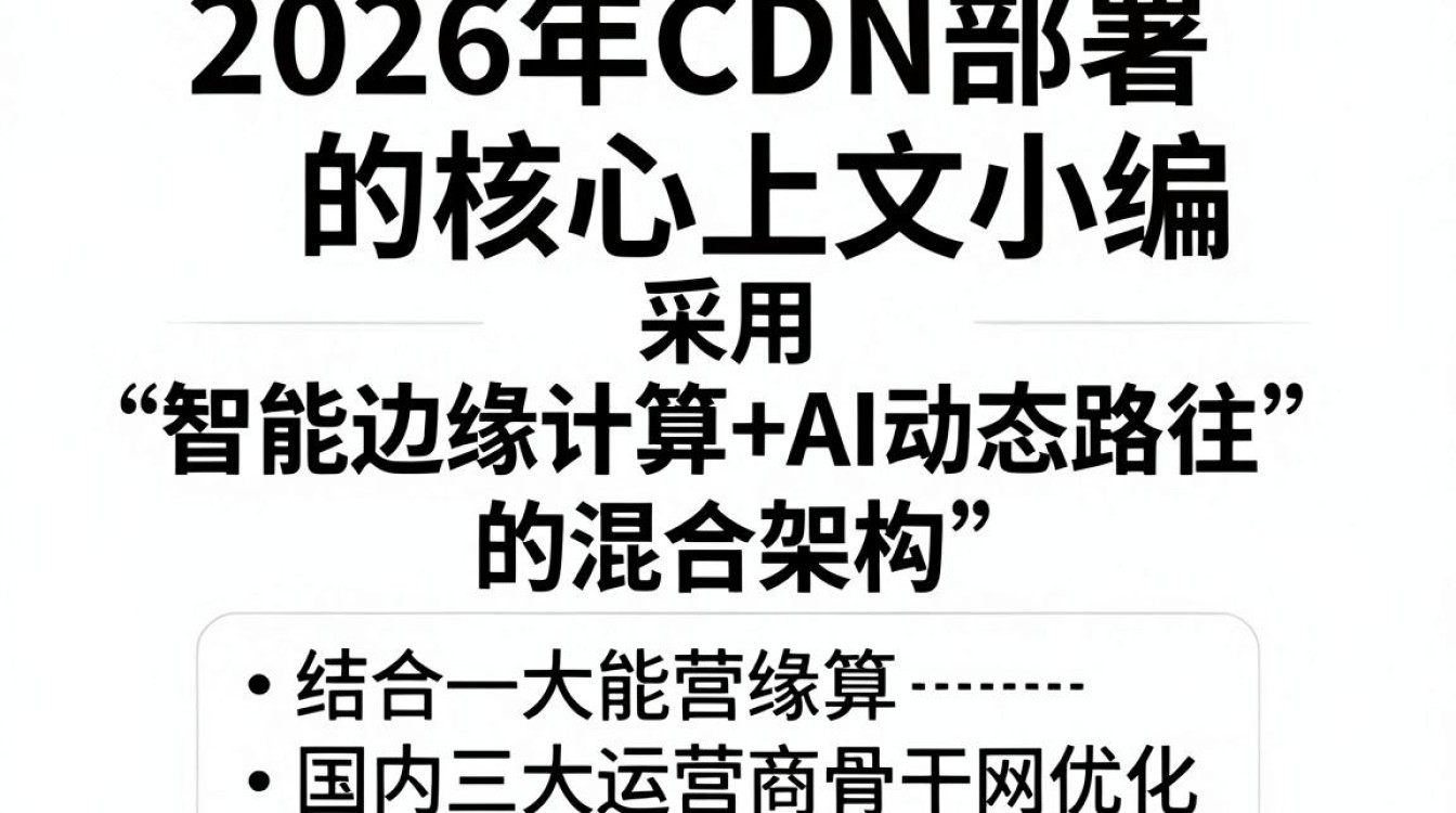 cdn部署技术 cdn部署技术