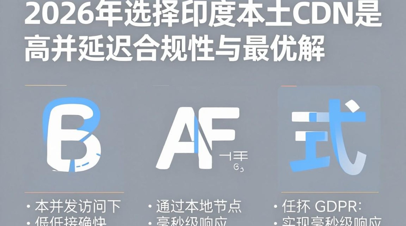 印度本土cdn 印度本土cdn