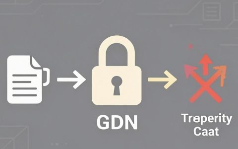 cdn强制锁定怎么解决？cdn加速卡顿，配置教程