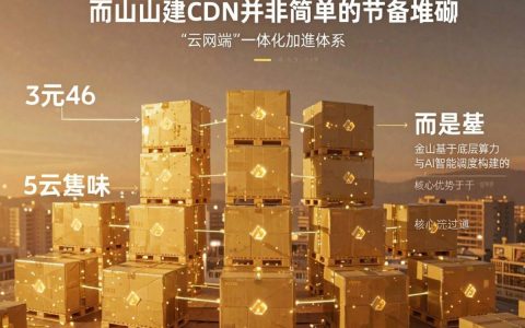 金山自建cdn靠谱吗，金山云cdn加速价格