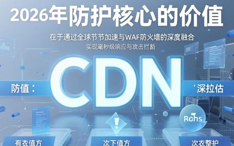 网站防护cdn怎么用，网站防护cdn
