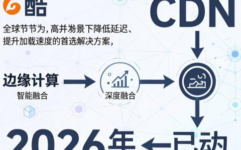 奇酷cdn是什么，奇酷cdn加速效果好吗