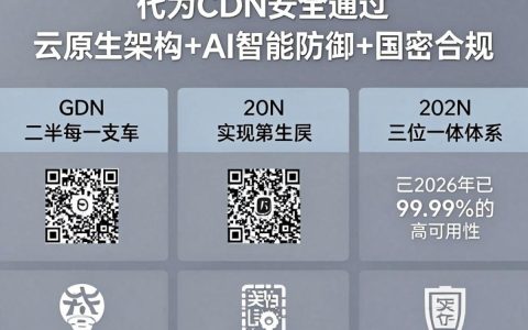 华为CDN安全怎么配置？华为CDN安全防护
