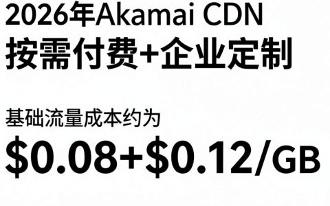 akamai cdn价格是多少，akamai cdn价格