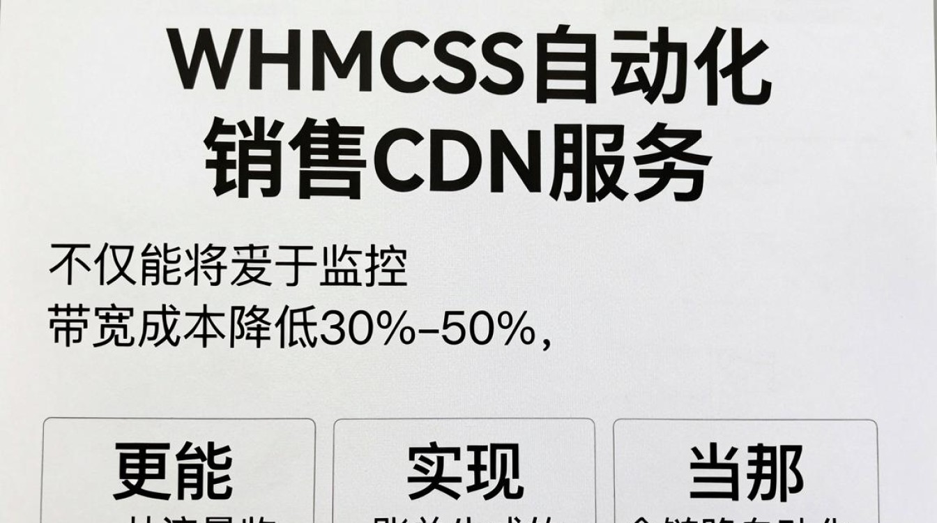 whmcs销售cdn whmcs销售cdn