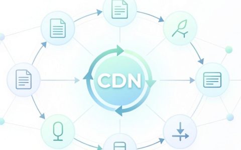 移动app cdn加速慢怎么办，移动app cdn