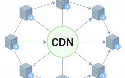 迅雷CDN原理是什么，迅雷CDN加速原理
