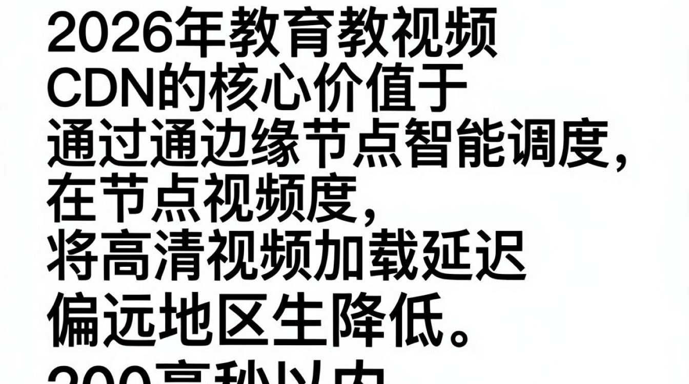 教育视频 cdn 教育视频 cdn