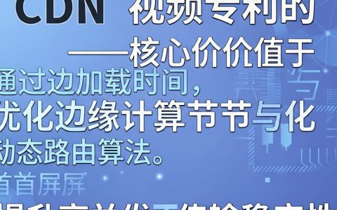 cdn视频专利是什么，cdn视频专利