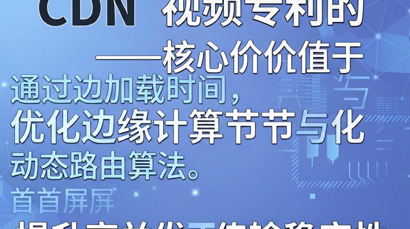 cdn video专利 cdn video专利