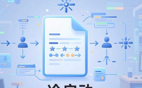 cdn文件预热是什么，cdn文件预热怎么操作