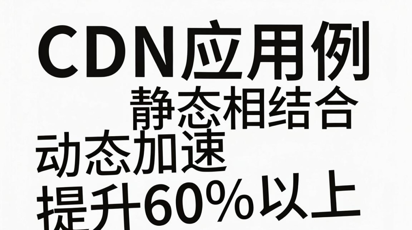 cdn应用实例