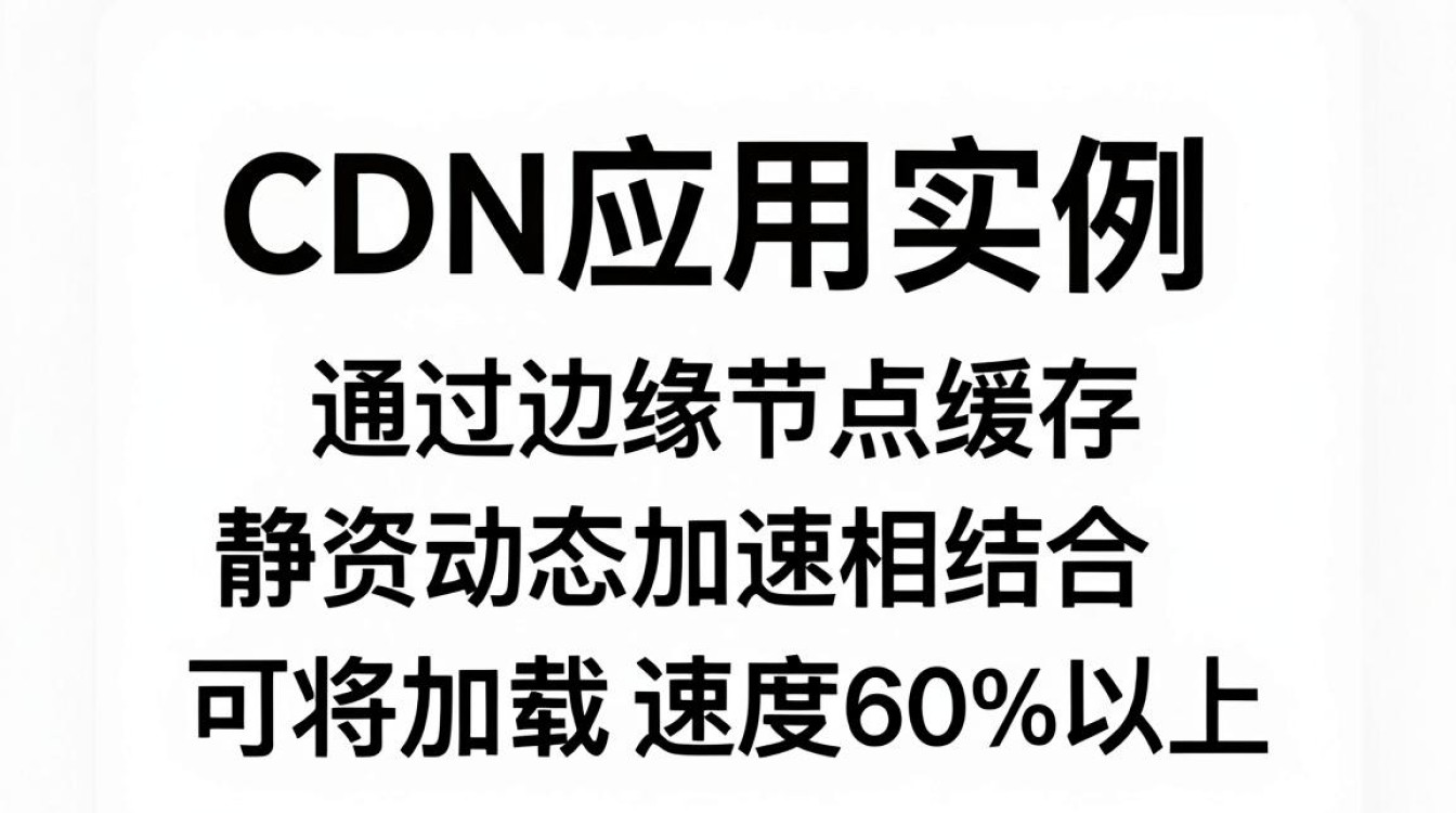 cdn应用实例