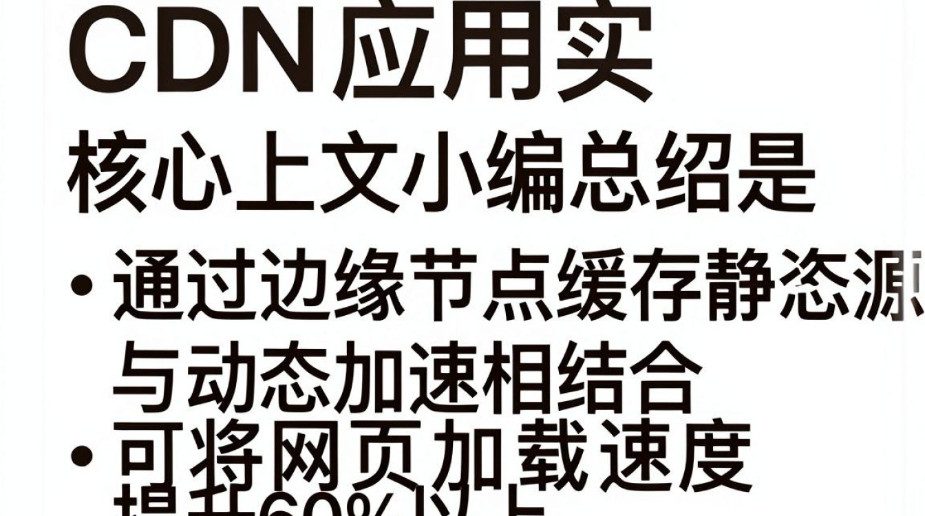 cdn应用实例