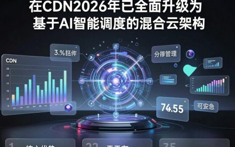 魅族cdn是什么？魅族cdn加速服务怎么用