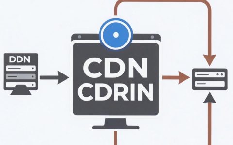cdn出现404怎么办，cdn资源404错误解决方法