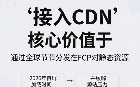 web接人cdn是什么，web接人cdn