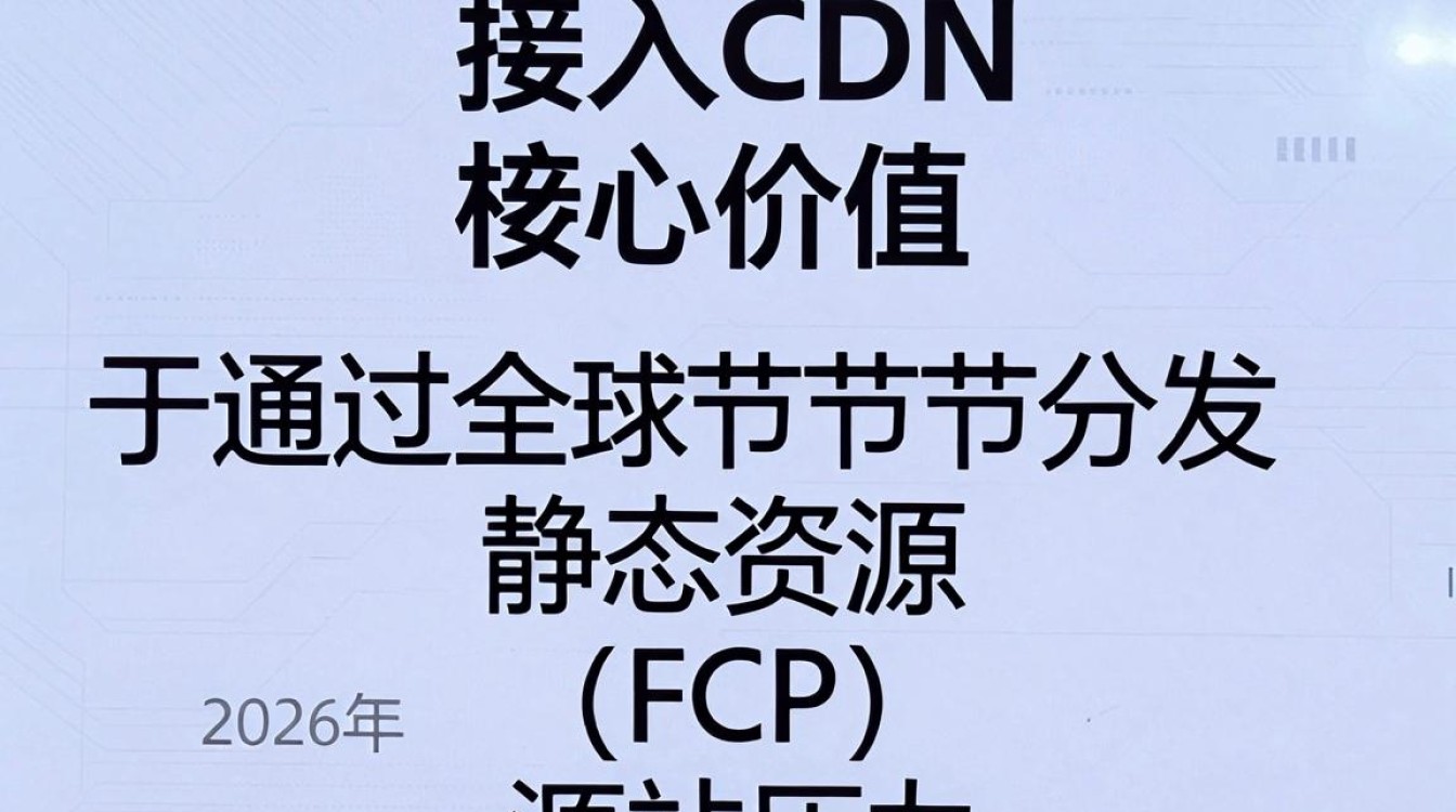 web接人cdn web接人cdn