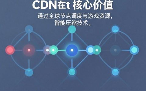 游戏包cdn加速慢怎么办，游戏包cdn