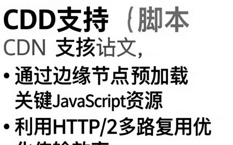 cdn支持脚本吗，cdn支持脚本