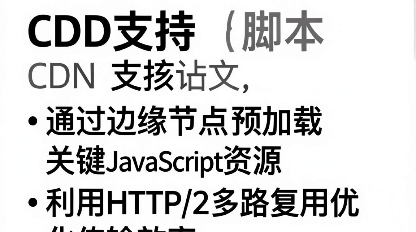 cdn支持脚本 cdn支持脚本