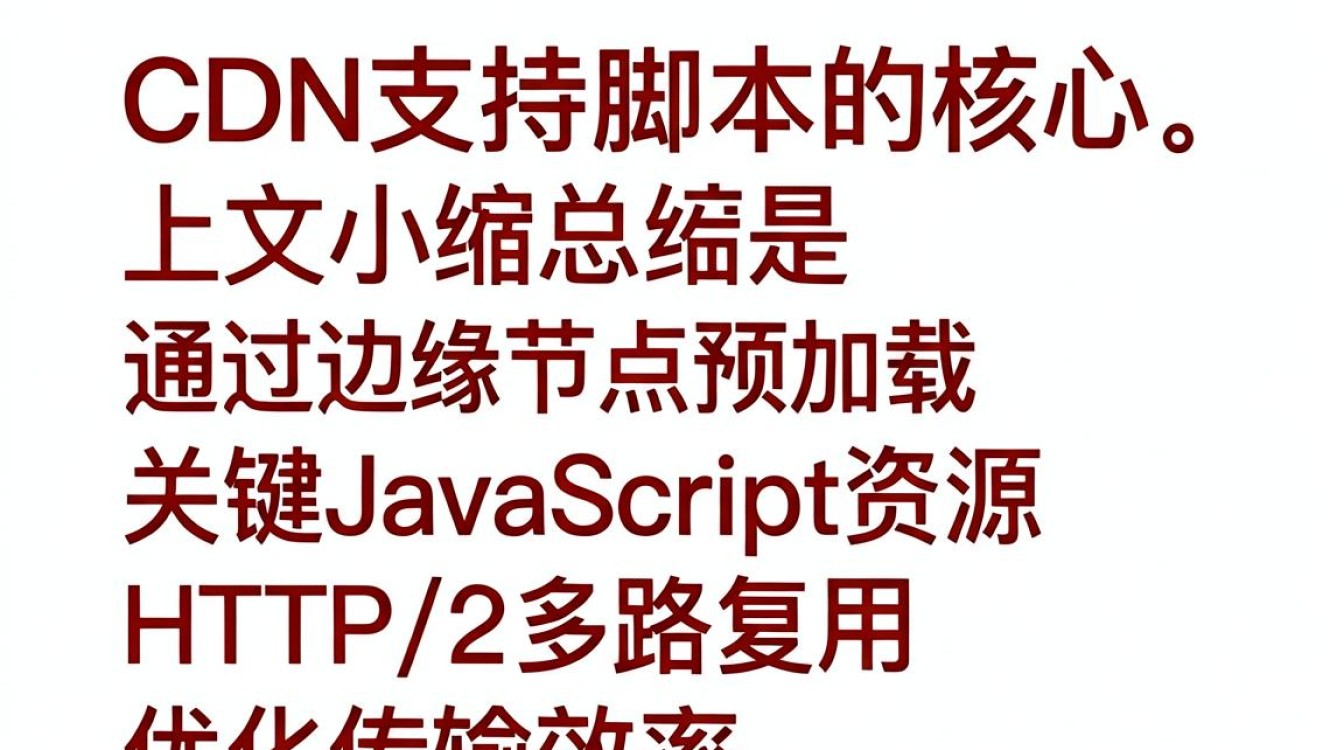 cdn支持脚本 cdn支持脚本