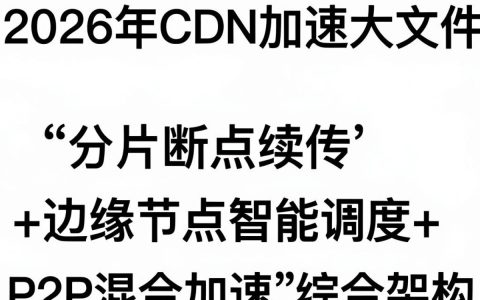 cdn大文件上传慢怎么办，cdn加速