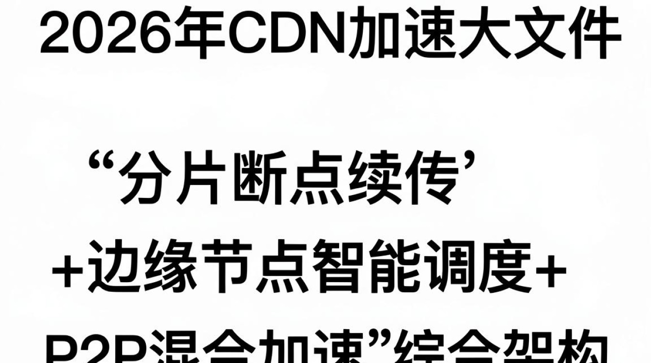cdn大文件 cdn大文件