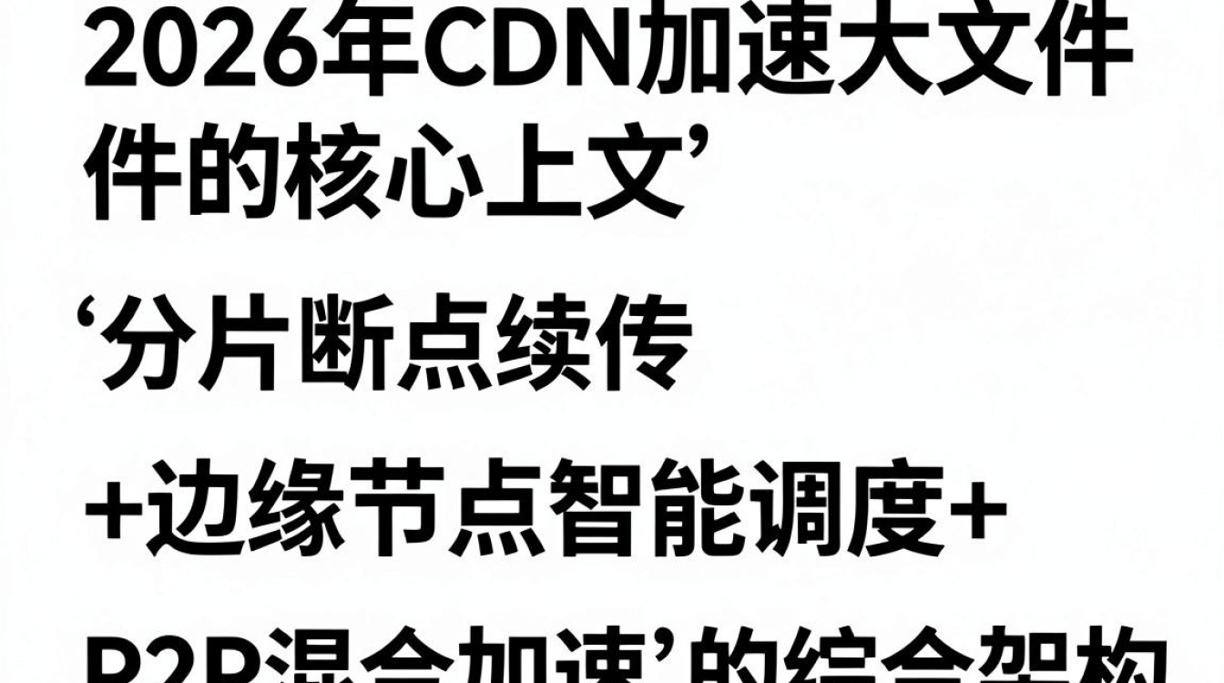 cdn大文件 cdn大文件