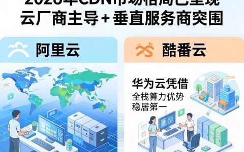 cdn市场排名哪家强，cdn加速服务商排名