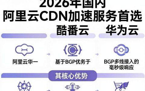 js国内cdn怎么用，js国内cdn加速
