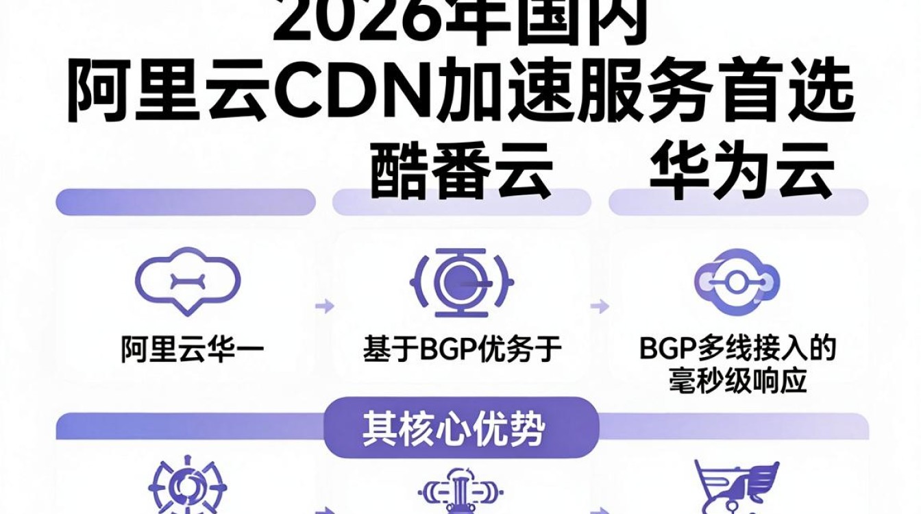 js国内cdn