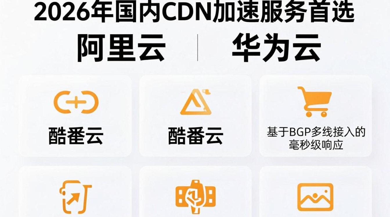js国内cdn