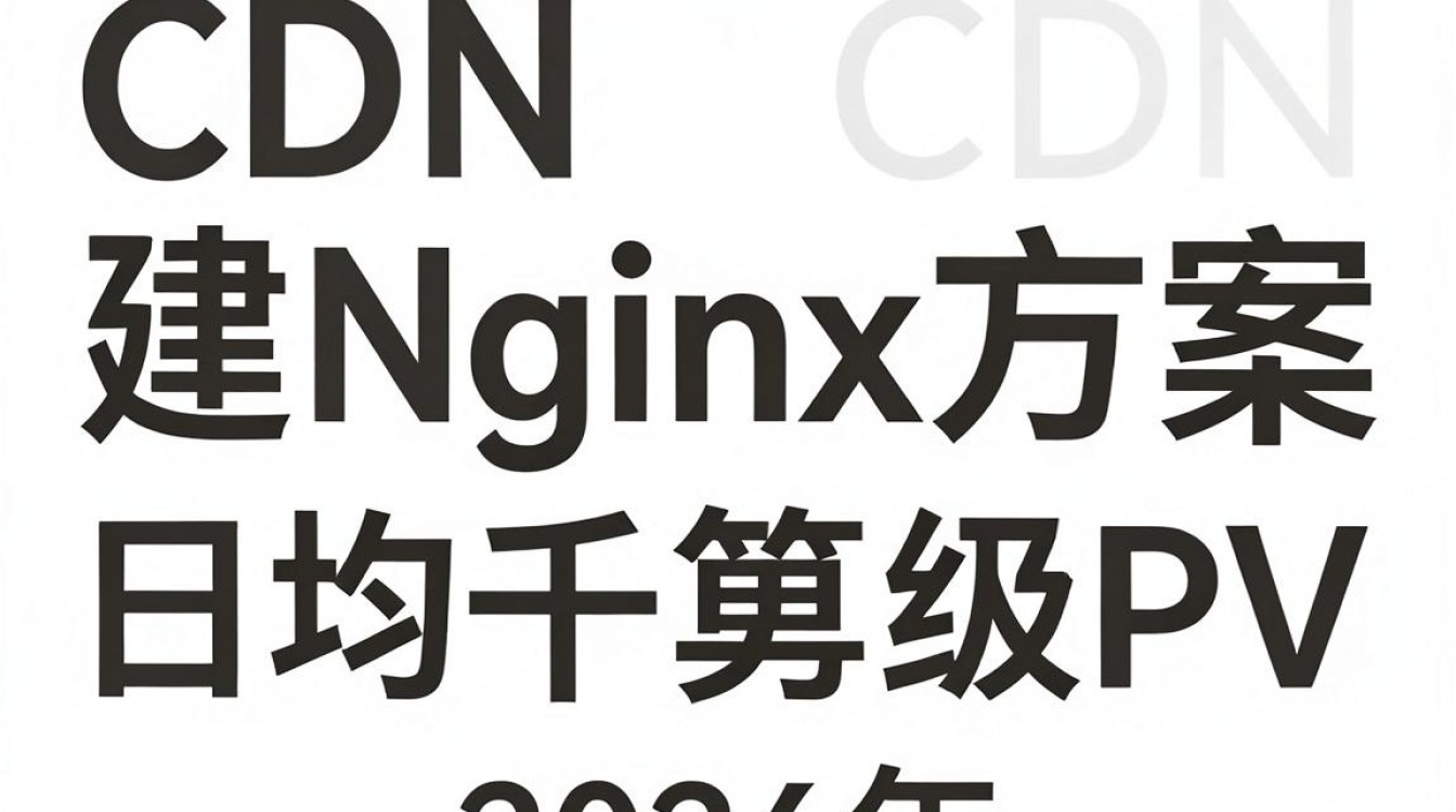 自建cdn nginx 自建cdn nginx