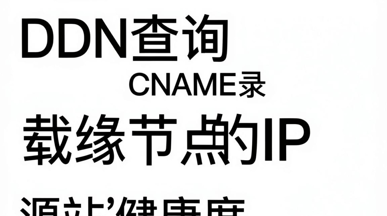 cdn查询访问