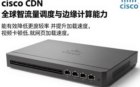 Cisco CDN设备是什么，cisco cdn设备