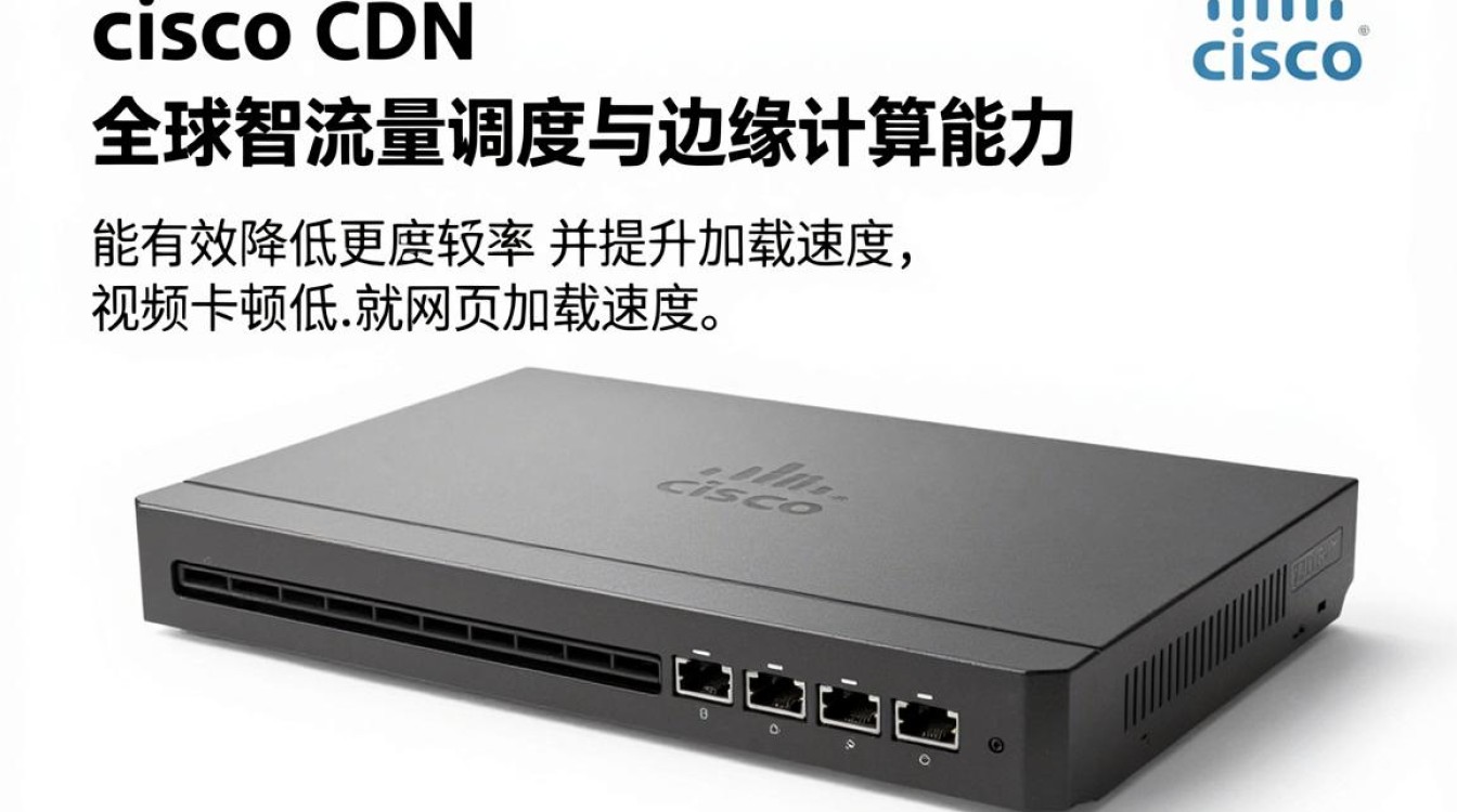cisco cdn设备 cisco cdn设备