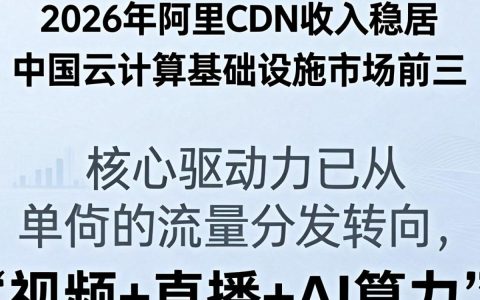 阿里cdn收入多少？阿里云cdn加速费用怎么算