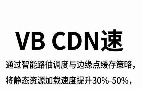 vb cdn加速怎么用，vb cdn加速