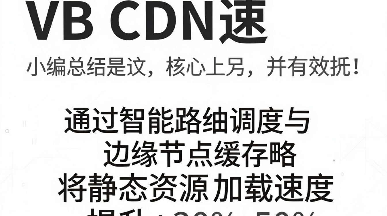 vb cdn加速 vb cdn加速