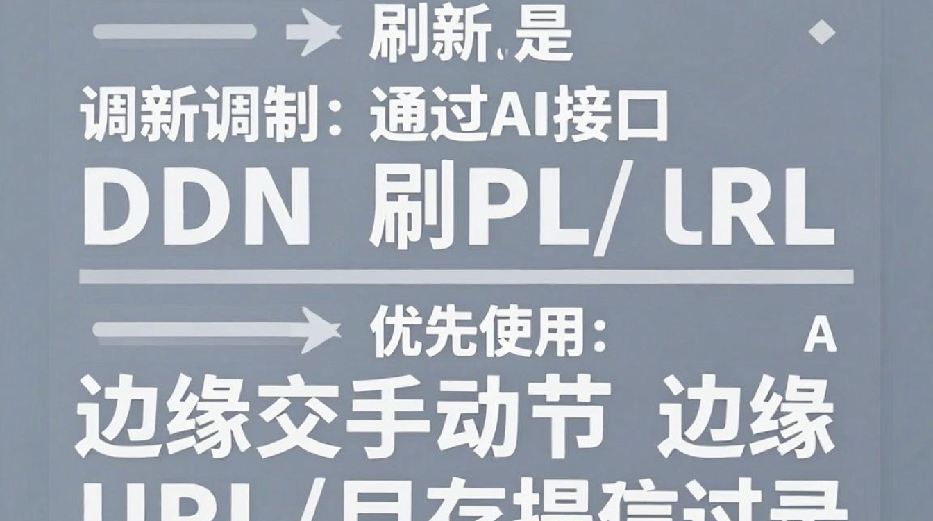 怎么cdn刷新 怎么cdn刷新