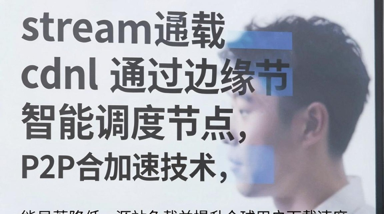 sream下载cdn sream下载cdn